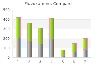 buy discount fluvoxamine 50mg online