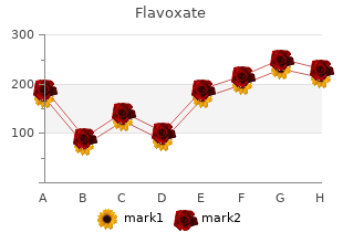 generic flavoxate 200mg with mastercard