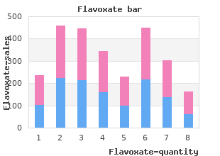 cheap flavoxate online master card