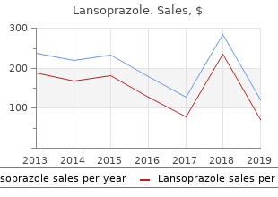 cheap 15mg lansoprazole with amex