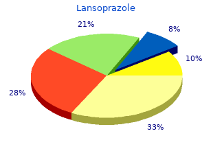 order 15mg lansoprazole with mastercard