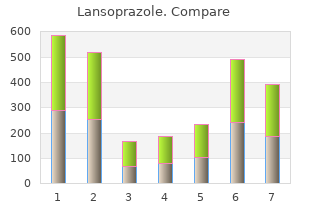 buy lansoprazole overnight delivery