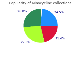generic 50mg minocycline with amex