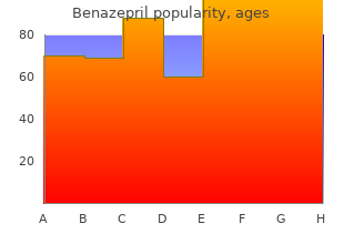 purchase 10mg benazepril visa