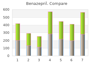 buy discount benazepril 10 mg on-line