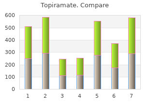 cheap topiramate 100 mg online