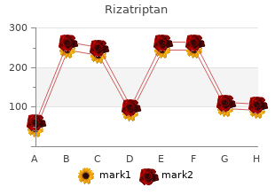 buy rizatriptan 10mg lowest price