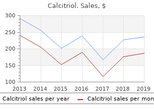 buy calcitriol 0.25mcg overnight delivery