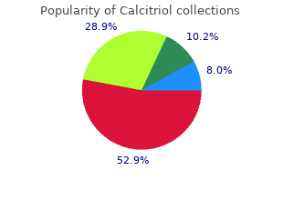 generic calcitriol 0.25 mcg mastercard