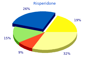 discount risperidone 4 mg online