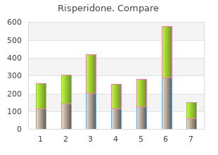purchase risperidone 4mg