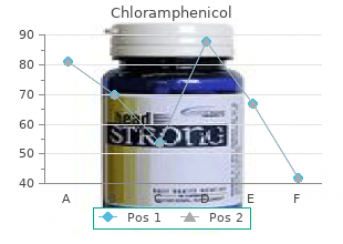 order chloramphenicol australia