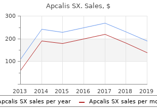 purchase genuine apcalis sx online