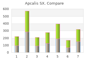 purchase apcalis sx 20mg amex