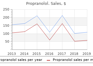 buy propranolol with a visa