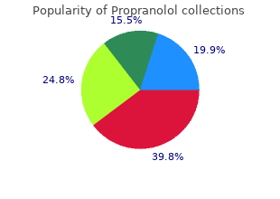 order cheap propranolol online