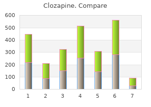 order generic clozapine on-line