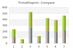buy trimethoprim overnight delivery