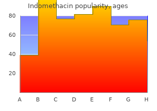 buy indomethacin overnight delivery