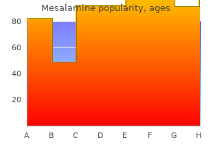 buy mesalamine 400 mg online