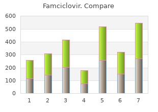 famciclovir 250 mg with amex