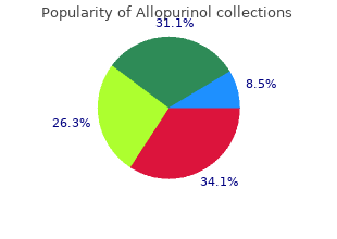 quality allopurinol 300 mg