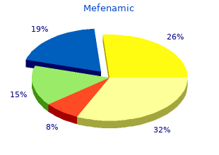 purchase generic mefenamic on line
