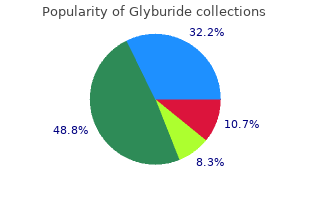 discount 2.5 mg glyburide fast delivery