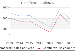 purchase discount gemfibrozil online