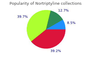purchase nortriptyline with american express