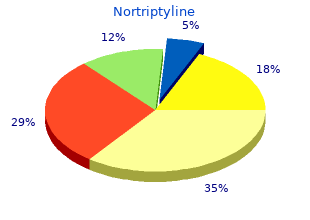 purchase 25 mg nortriptyline overnight delivery