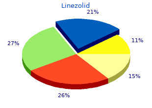 buy linezolid discount