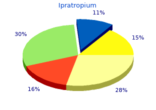 order ipratropium 20 mcg mastercard