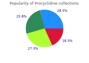 cheap procyclidine 5 mg online