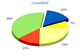 purchase carvedilol 6.25mg fast delivery