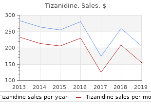 purchase discount tizanidine online