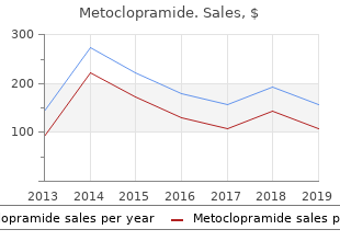 order metoclopramide cheap