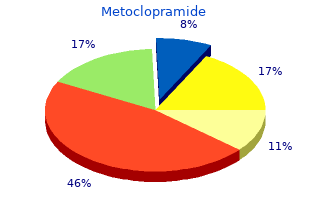 purchase 10mg metoclopramide overnight delivery