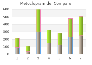 buy metoclopramide master card