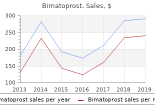 3 ml bimat free shipping