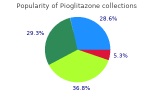 cheap 45mg pioglitazone with visa