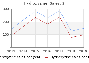 hydroxyzine 10mg without prescription