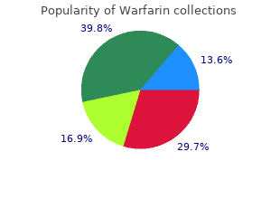 purchase 1mg warfarin fast delivery