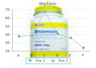 buy cheap warfarin 2 mg online