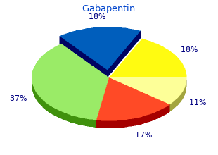 buy 400 mg gabapentin otc