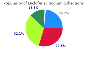 buy discount diclofenac 100 mg on-line
