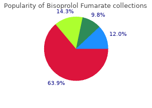 discount bisoprolol 5 mg free shipping