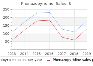 cheap phenazopyridine generic