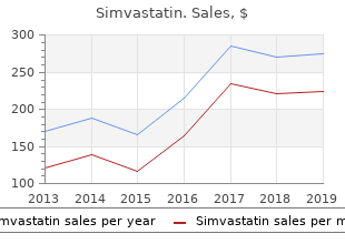 cheap 10mg simvastatin fast delivery