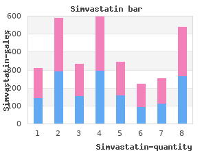order simvastatin 10 mg without a prescription